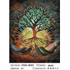 Количество цветов и сложность Мудрость природы Раскраска картина по номерам на холсте KTMK-45393