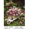 Количество цветов и сложность Розовая клумба Раскраска картина по номерам на холсте Z-GX8847