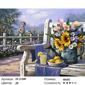  Садовый натюрморт Раскраска картина по номерам на холсте ZX 21549
