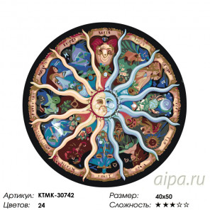 Количество цветов и сложность Зодиакальный круг Раскраска картина по номерам на холсте  KTMK-30742