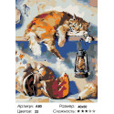 Кот в чулане Раскраска по номерам на холсте Живопись по номерам