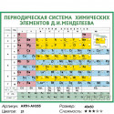 Периодическая таблица Раскраска по номерам на холсте Живопись по номерам