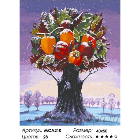 Количество цветов и сложность Фантастическое дерево с фруктами Раскраска картина по номерам на холсте МСА210