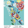 Количество цветов и сложность Попугай в цветах Раскраска картина по номерам на холсте A473