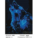 Звездный волк Раскраска картина по номерам на холсте