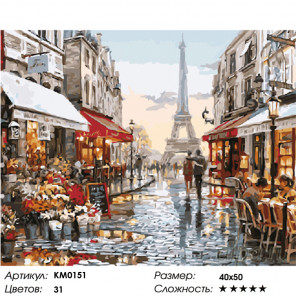 Количество цветов и сложность Окно в Париж Алмазная мозаика вышивка на подрамнике Molly  KM0151