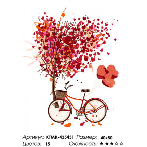 Количество цветов и сложность Прогулка с любовью Раскраска по номерам на холсте Живопись по номерам KTMK-435451