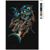 Макет Вращение планет Раскраска картина по номерам на холсте RA319-80x120