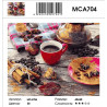 Сложность и количество цветов Кофе с пряностями Раскраска картина по номерам на холсте МСА704