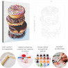 Пример картины и схема Завтрак с пончиками / Десерт / Еда Раскраска картина по номерам на холсте AAAA-RS145