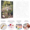 Пример картины и схема Прогулка в саду / Природа / Цветы Раскраска картина по номерам на холсте AAAA-RS223