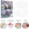 Пример картины и схема Сирень и чашка кофе / Цветы Раскраска картина по номерам на холсте AAAA-RS225