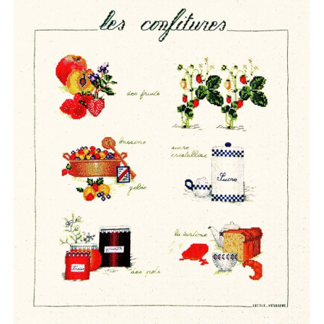  CONFITURE (Конфитюр) Набор для вышивания Le Bonheur des Dames 1182