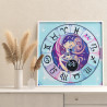 3 Водолей в круге лиловый Знак Зодиак Девушка Раскраска картина по номерам на холсте