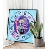 4 Водолей в круге лиловый Знак Зодиак Девушка Раскраска картина по номерам на холсте