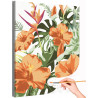 1 Южные цветы Гибискус Природа Лето Яркая Интерьерная Раскраска картина по номерам на холсте