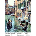 Каналы Венеции Раскраска картина по номерам на холсте Menglei