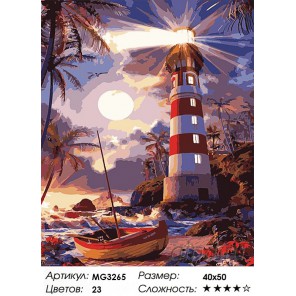Светящийся маяк Раскраска картина по номерам акриловыми красками на холсте Menglei