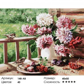 Уходящее лето Раскраска ( картина ) по номерам акриловыми красками на холсте Белоснежка