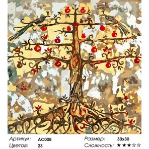 Гранатовое дерево Раскраска картина по номерам акриловыми красками Color Kit