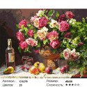 Прекрасные розы Раскраска по номерам на холсте Color Kit
