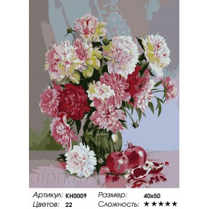  Весенний букет Раскраска по номерам на холсте KH0009