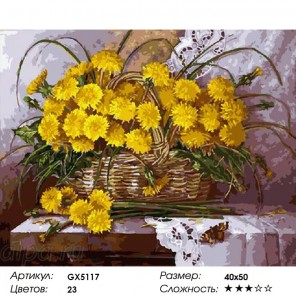 Сложность и количество цветов Одуванчики в корзинке Раскраска картина по номерам на холсте GX5117