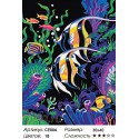 Цветные рыбки Раскраска по номерам на холсте
