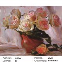 Чайные розы Раскраска картина по номерам на холсте