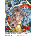 Девушка и олени Раскраска картина по номерам на холсте