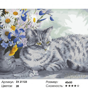  Кошка в цветах Раскраска картина по номерам на холсте ZX 21123