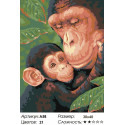 Семейство обезьян Раскраска картина по номерам на холсте