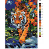 Схема Тигр осенью Раскраска по номерам на холсте Живопись по номерам A369