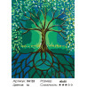 Количество цветов и сложность Дерево мира Раскраска по номерам на холсте Живопись по номерам RA125