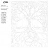 Раскладка Дерево мира Раскраска по номерам на холсте Живопись по номерам RA125