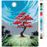 Схема Дерево познания Раскраска по номерам на холсте Живопись по номерам RA182