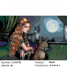 Количество цветов и сложность Девушка с рысью Раскраска по номерам на холсте Живопись по номерам Z-Z101793