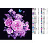 Раскладка Розовый узор Алмазная вышивка мозаика DI-H104